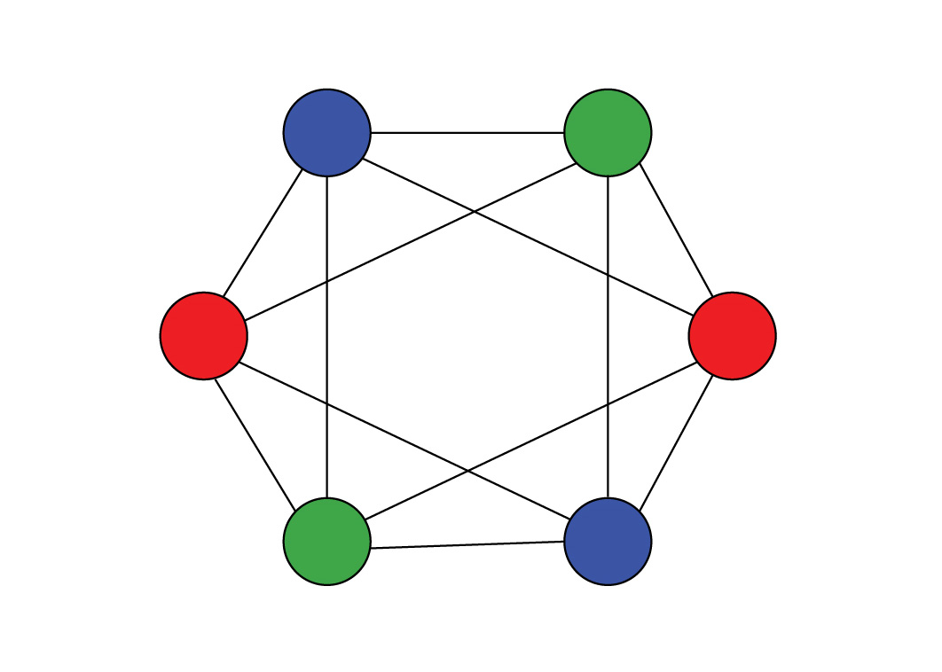 Graph Theory and Computing